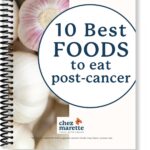 10 Best Foods Guide