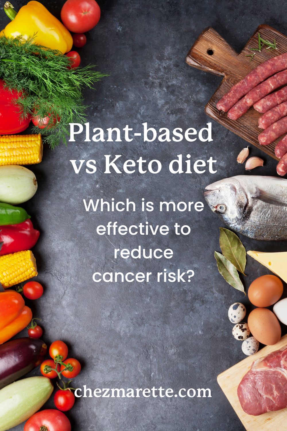 Plant-based vs Keto Diet